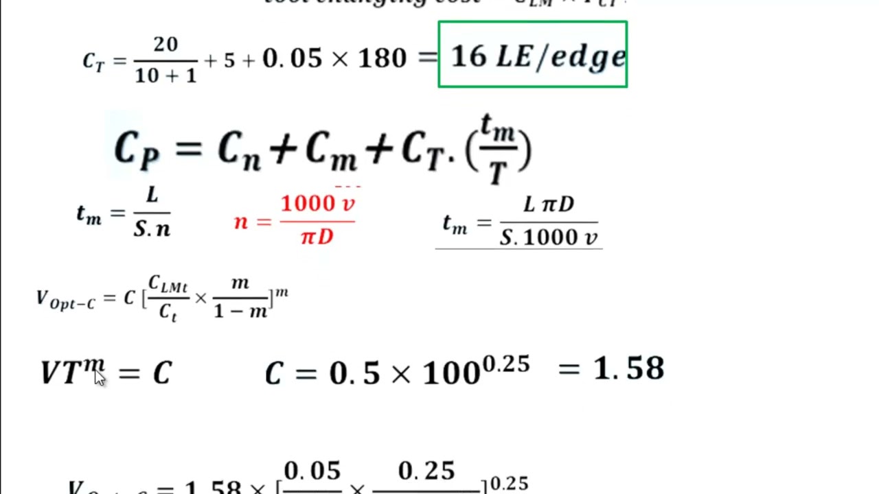 ECONOMICS IN METAL CUTTING