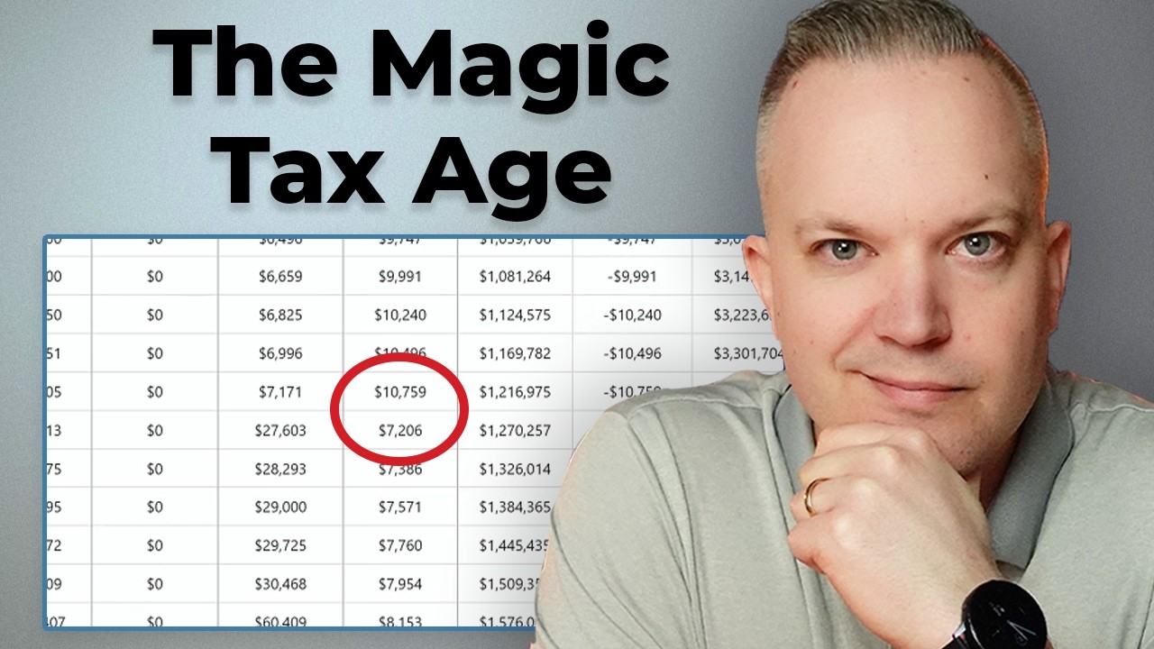 Retirement Taxes: Why Everything Changes When You Turn 65