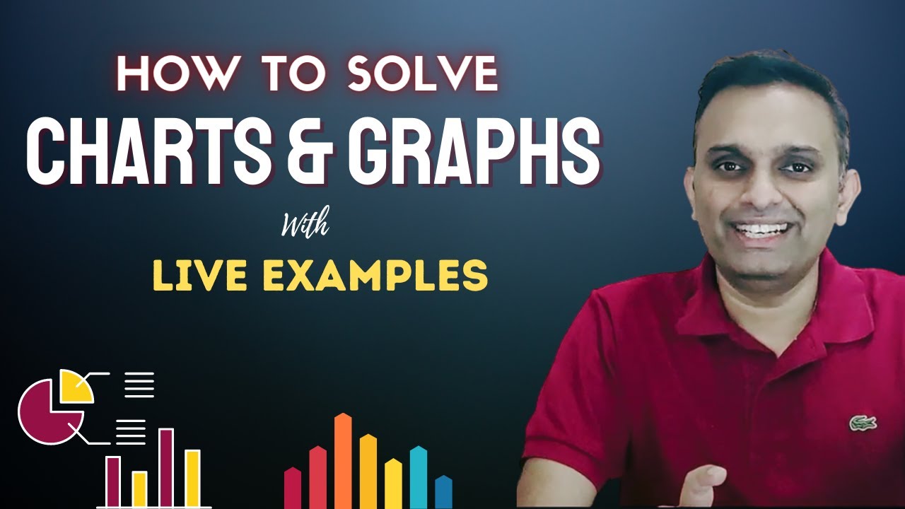 Case Interviews - Charts & Graphs | Management Consulting Interviews