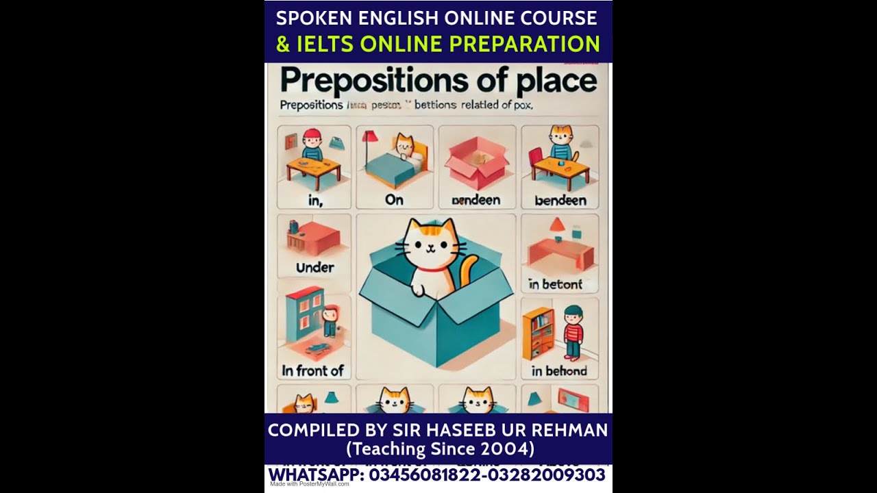 Preposition of Place |Spoken English