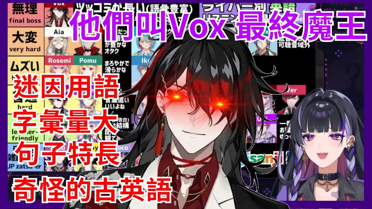 【彩虹社EN 】Meloco解釋為什麼Vox直播的英語難度對非母語使用者是地獄魔王等級 分析彩虹社EN成員直播英聽難度Tier表【Meloco Kyoran】【Vtuber精華】