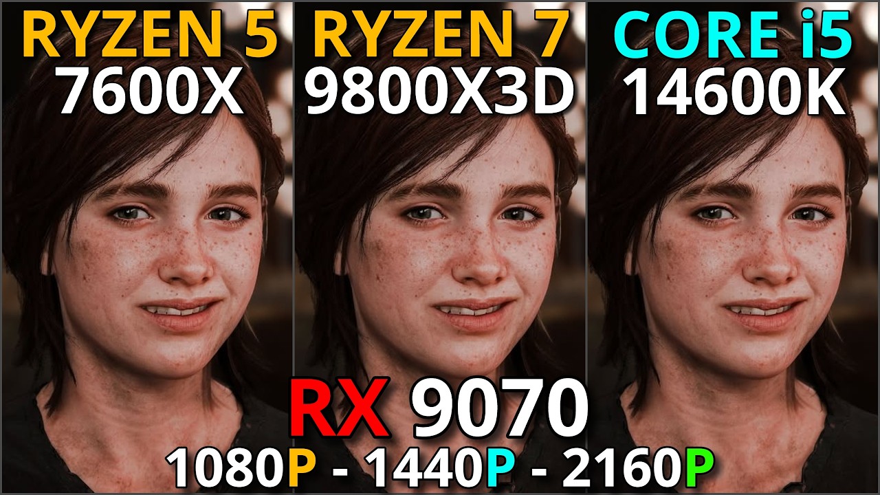 Ryzen 5 7600X vs Ryzen 7 9800X3D vs Core i5 14600K | RX 9070 Gaming Test | 1080p, 1440p, 4K