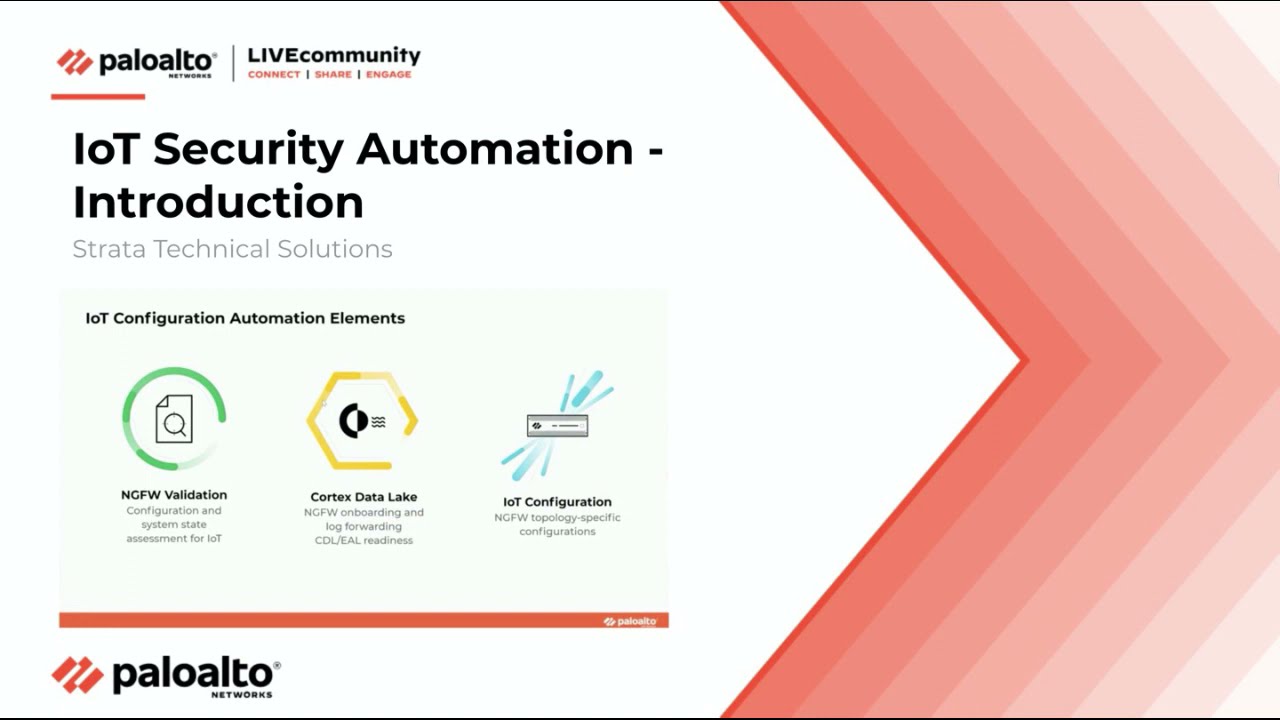 IoT Security Automation - Introduction