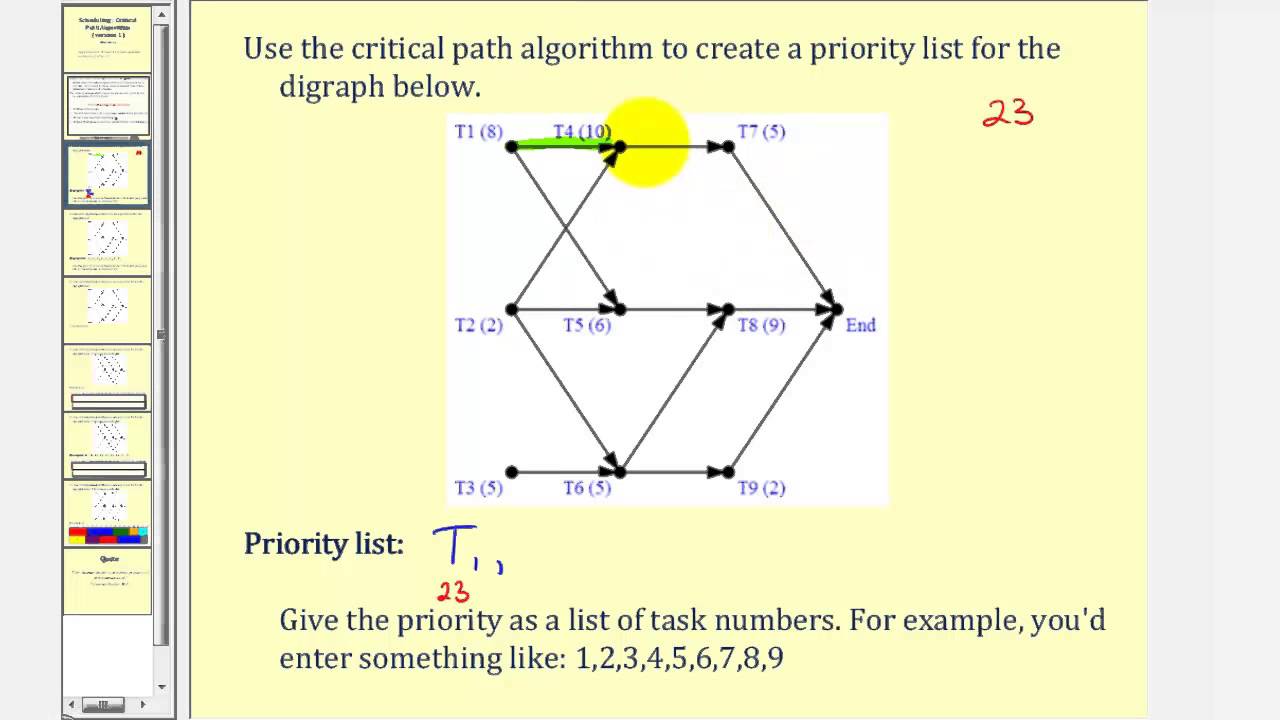 Scheduling:  The Critical Path Algorithm Version 1 (Part 1)