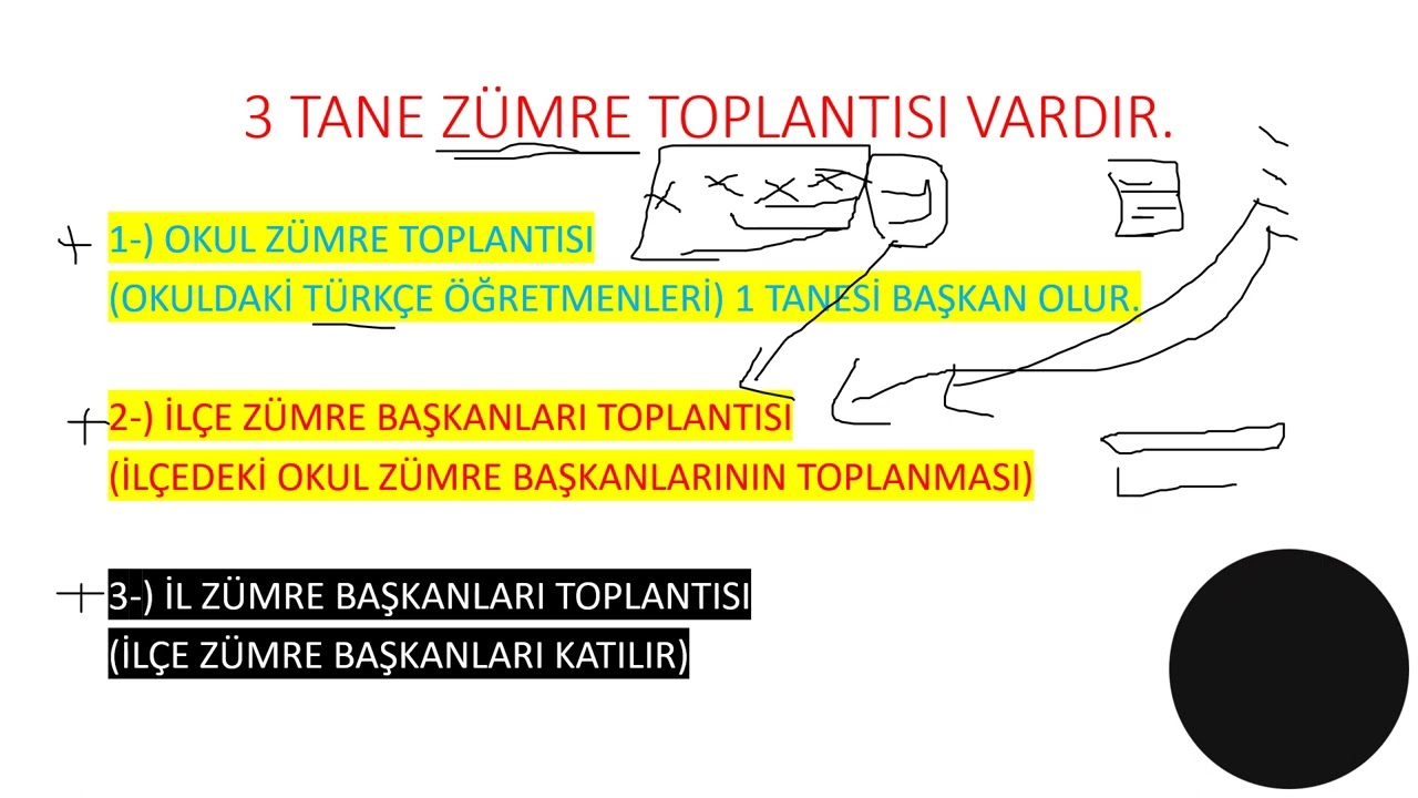 ÖĞRETMENLİK ZÜMRE TOPLANTISI NEDİR?