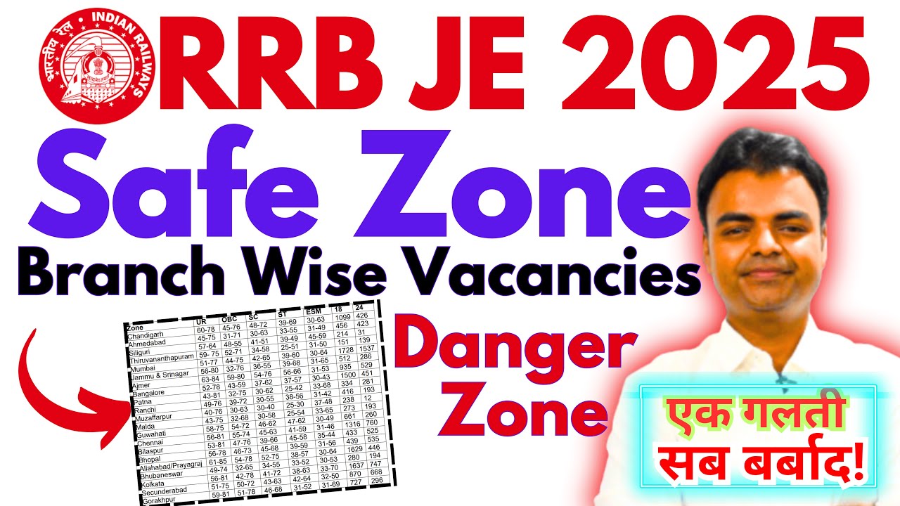 RRB JE 2025 Safe Zone, RRB JE 2025 Danger, Best Zone for RRB JE Mechanical Electrical Civil #rrbje