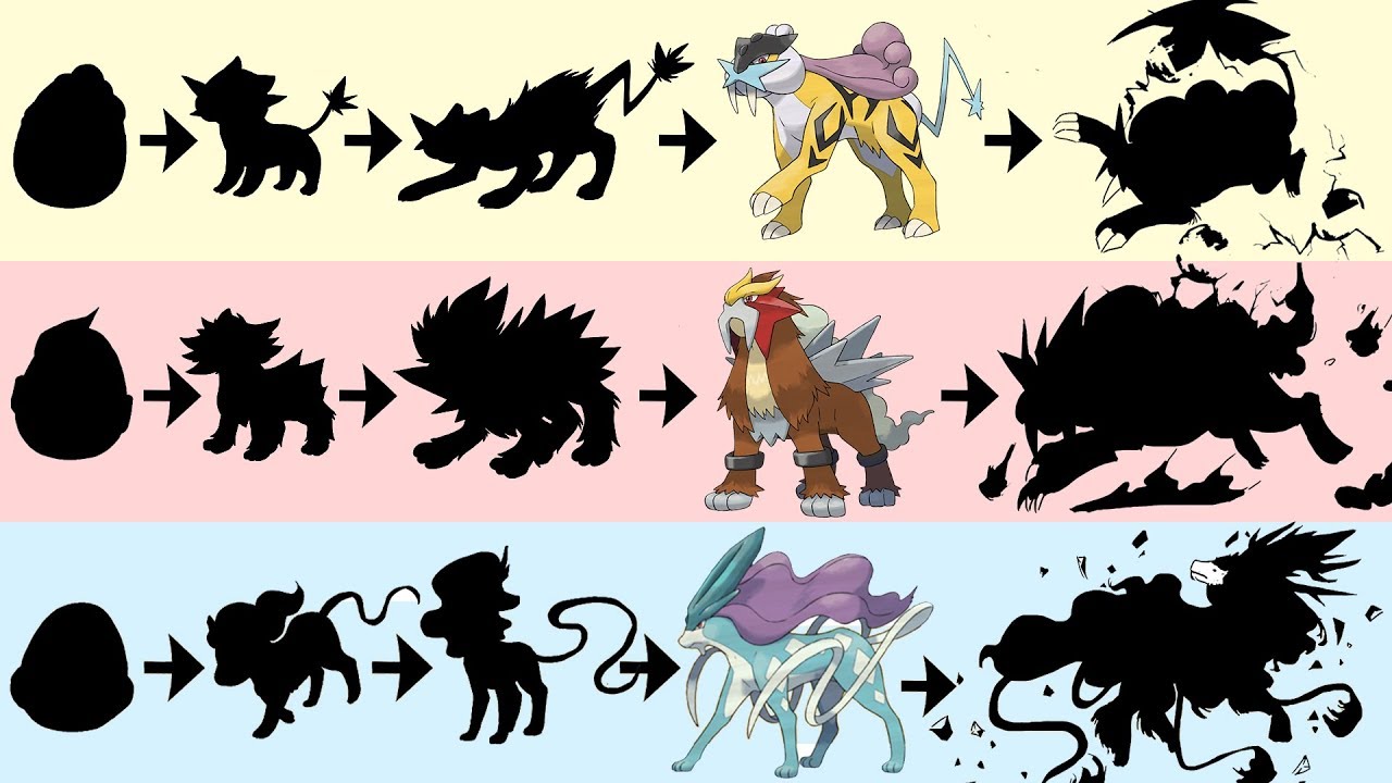 Entei Suicune Raikou Evolution & Egg | Pokemon Gen 8 Fanart