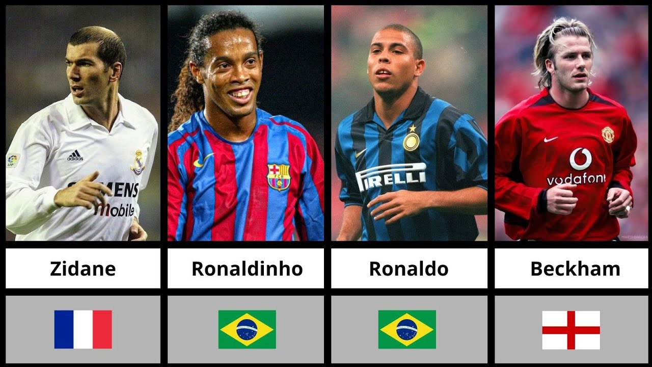Generasi Emas Sepak Bola !!! 50+ Pemain Bintang Era 2000-an. siapa legenda favoritmu?