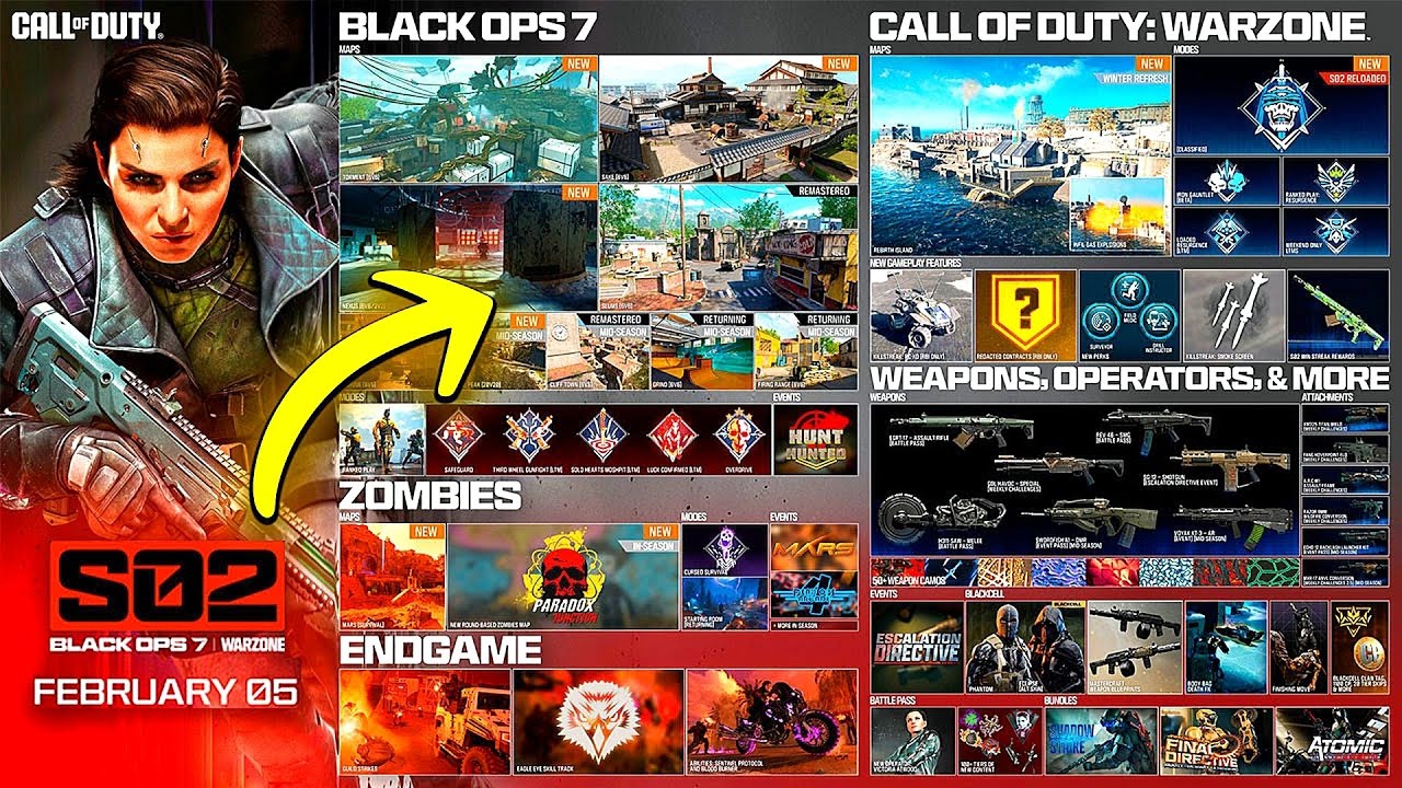 Temporada 2 lo CAMBIA TODO… ¡BO7 y Warzone están a punto de romperse!