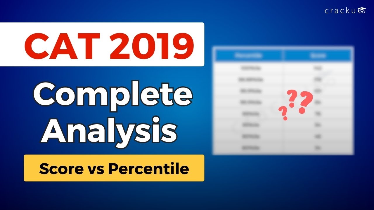 CAT Complete Analysis: 2019 Slot-1 & Slot-2 | Score vs Percentile