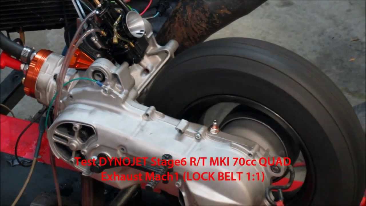 Test DYNOJET Stage6 R/T MKI 70cc QUAD Exhaust Mach1 (LOCK BELT 1:1)