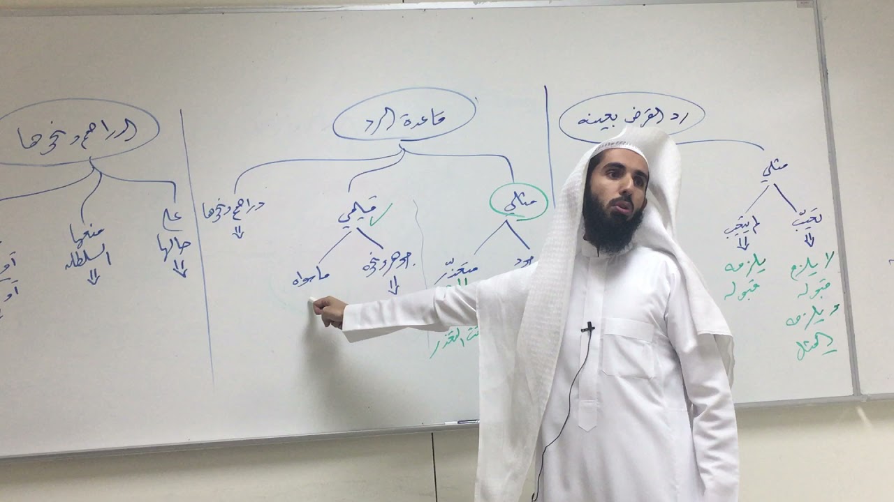 09 خلاصة مسائل رد القرض | شرح الروض المربع | يونس السلامة
