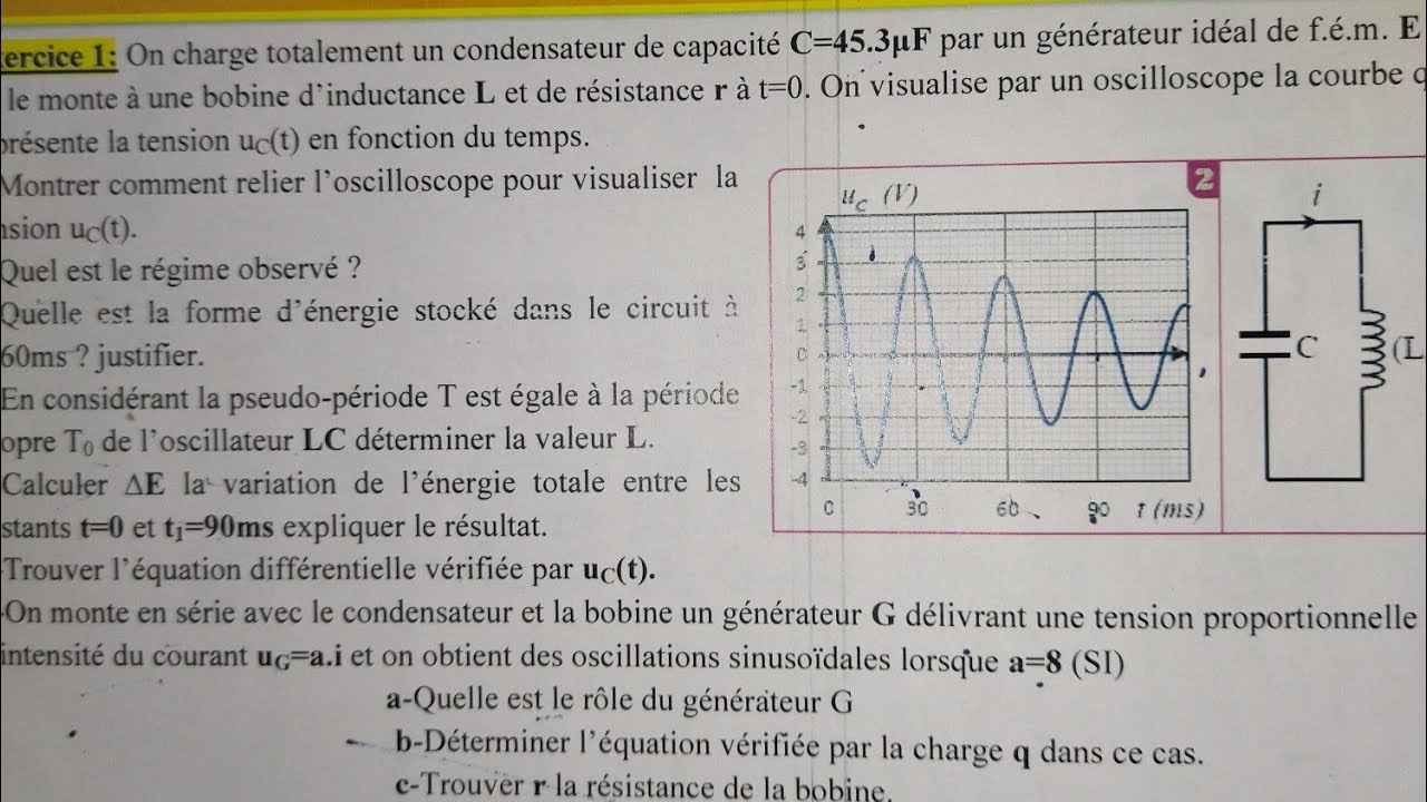 exercice corrigé N 1 les Oscillations Libre RLC série 2 Bac Sciences