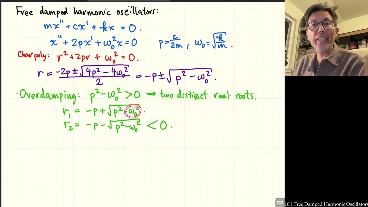 16.1 Free Damped Harmonic Oscillators