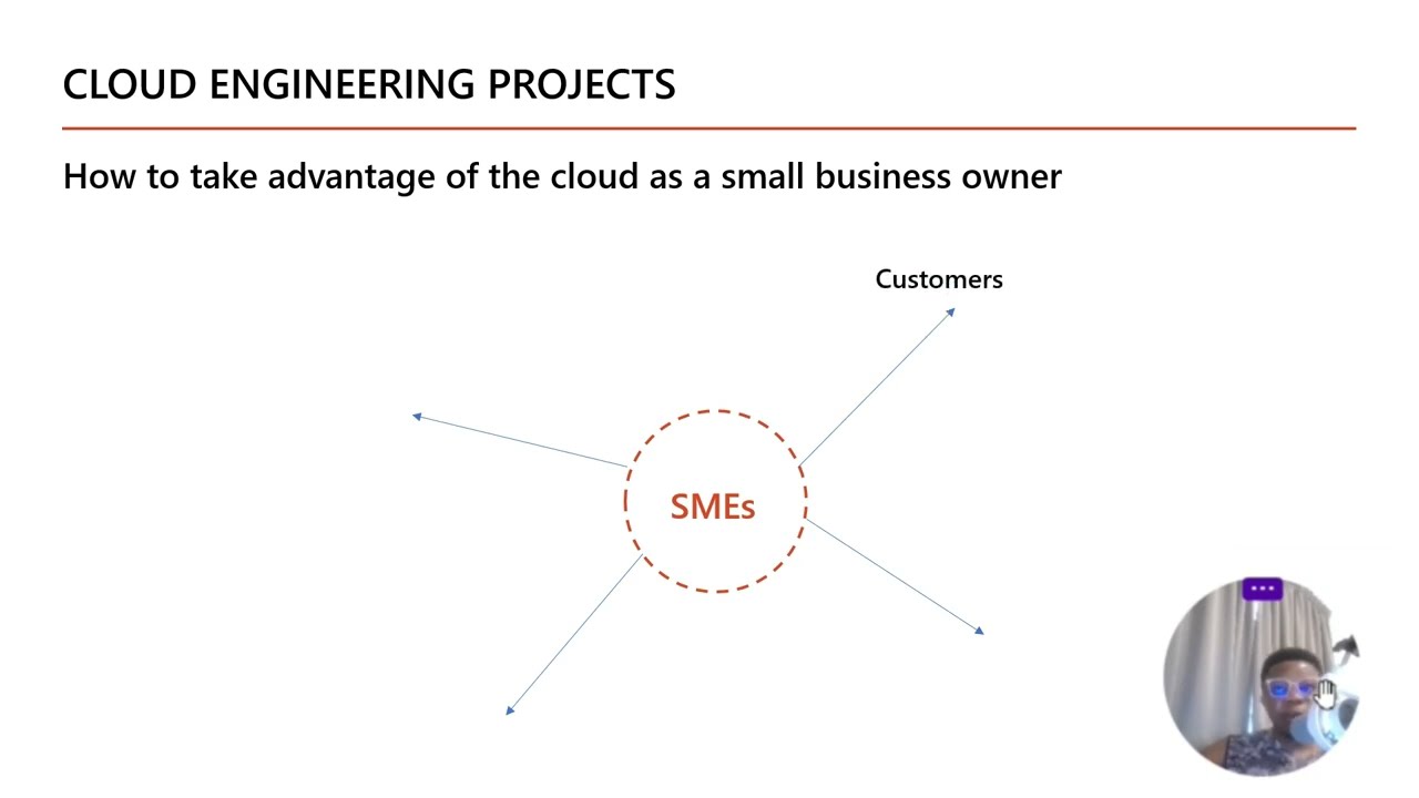 How small business owners can use the cloud to improve their business.