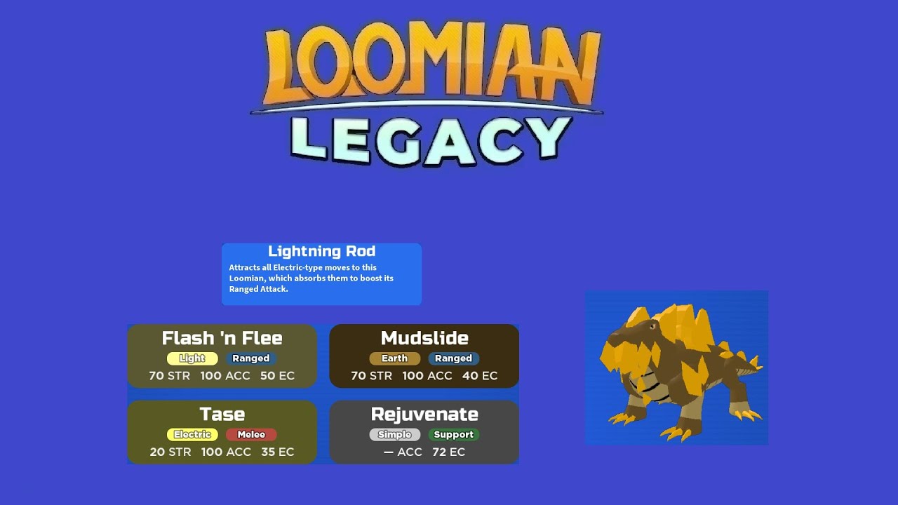 Eleguana Tases the Competition. Loomian Legacy PVP.