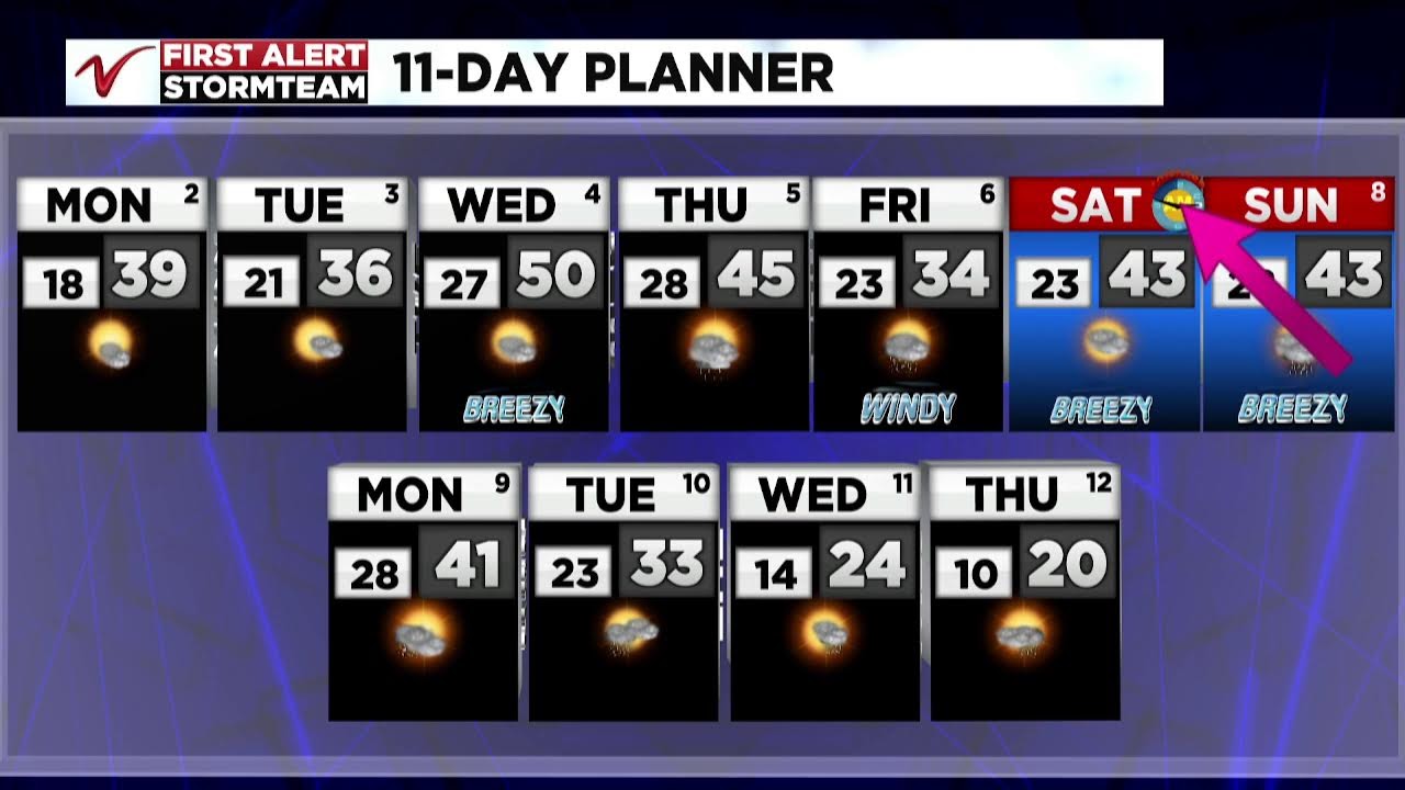 VNN Weather: Climate Recap & Outlook + Lunar Eclipse Forecast