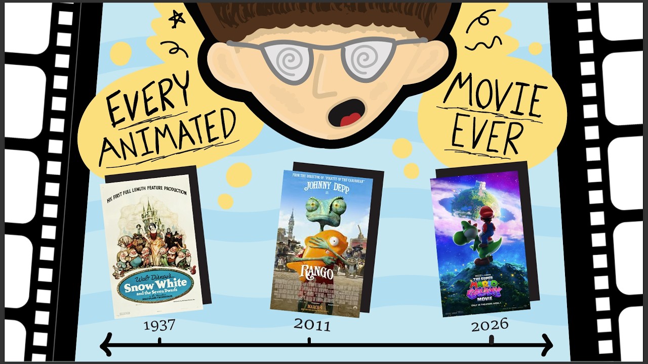 I Am Going to Rank EVERY ANIMATED MOVIE EVER