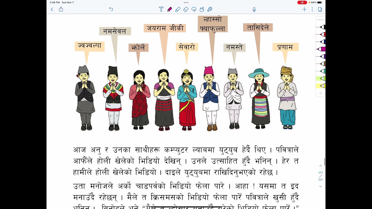 कक्षा ३ हाम्रो सेरोफेरो हाम्रो संस्कृति  | Class 3 Hamro Serofero | Grade 3 Hamro Serofero Lesson