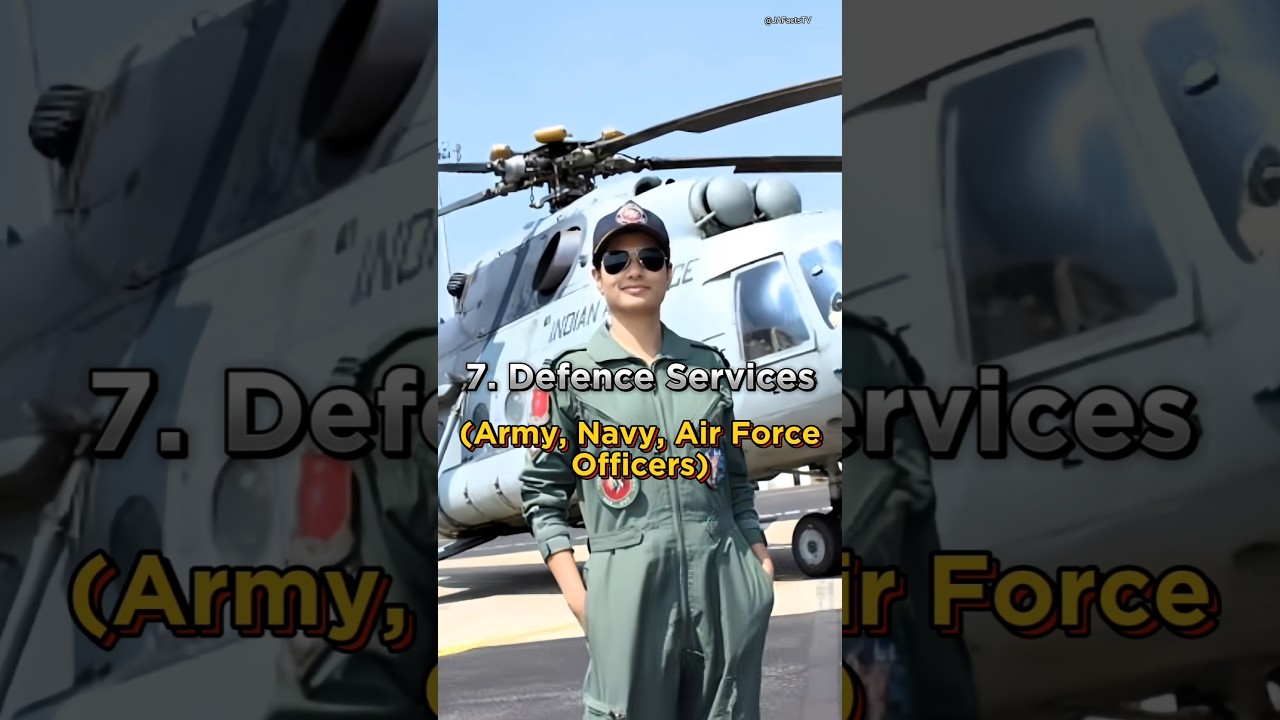 Top 10 Most Powerful Government Jobs In India 🇮🇳 #shorts