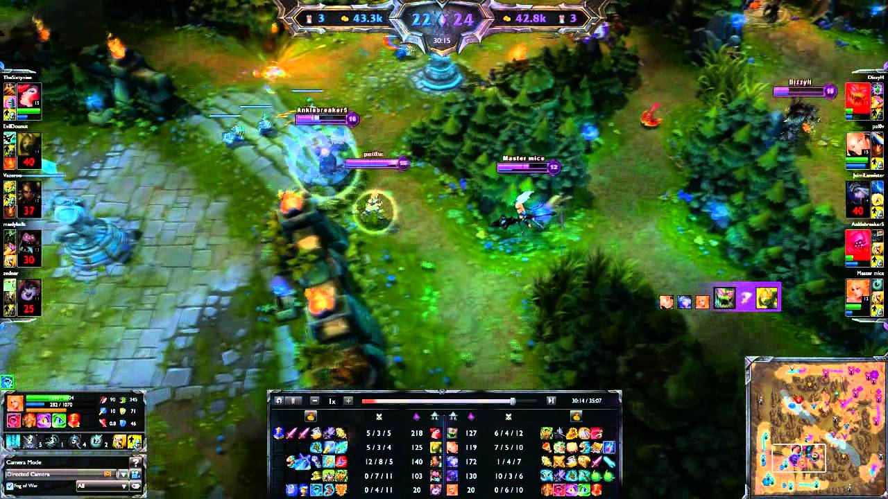 Turret dive goes horribly wrong - League of legends ranked game