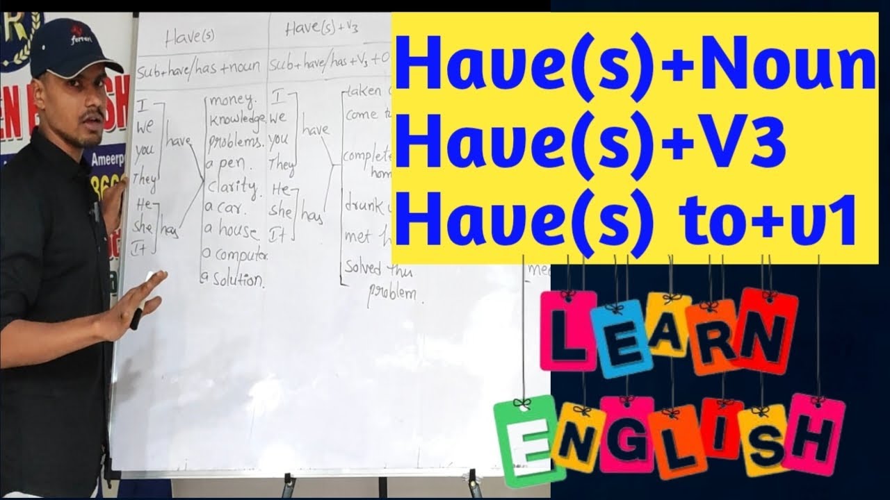 An easy way to learn English# SR INSTITUTE OF SPOKEN ENGLISH.Ameerpet,Hyd.