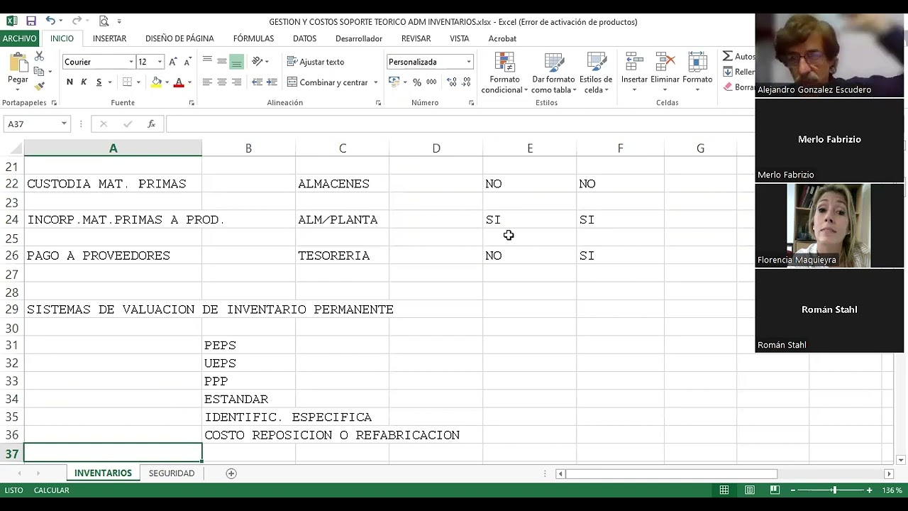 GESTION Y COSTOS ADMINISTRACION DE INVENTARIOS
