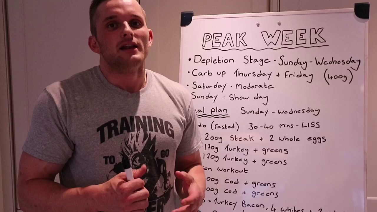 Carb Depletion | Peak Week episode 1