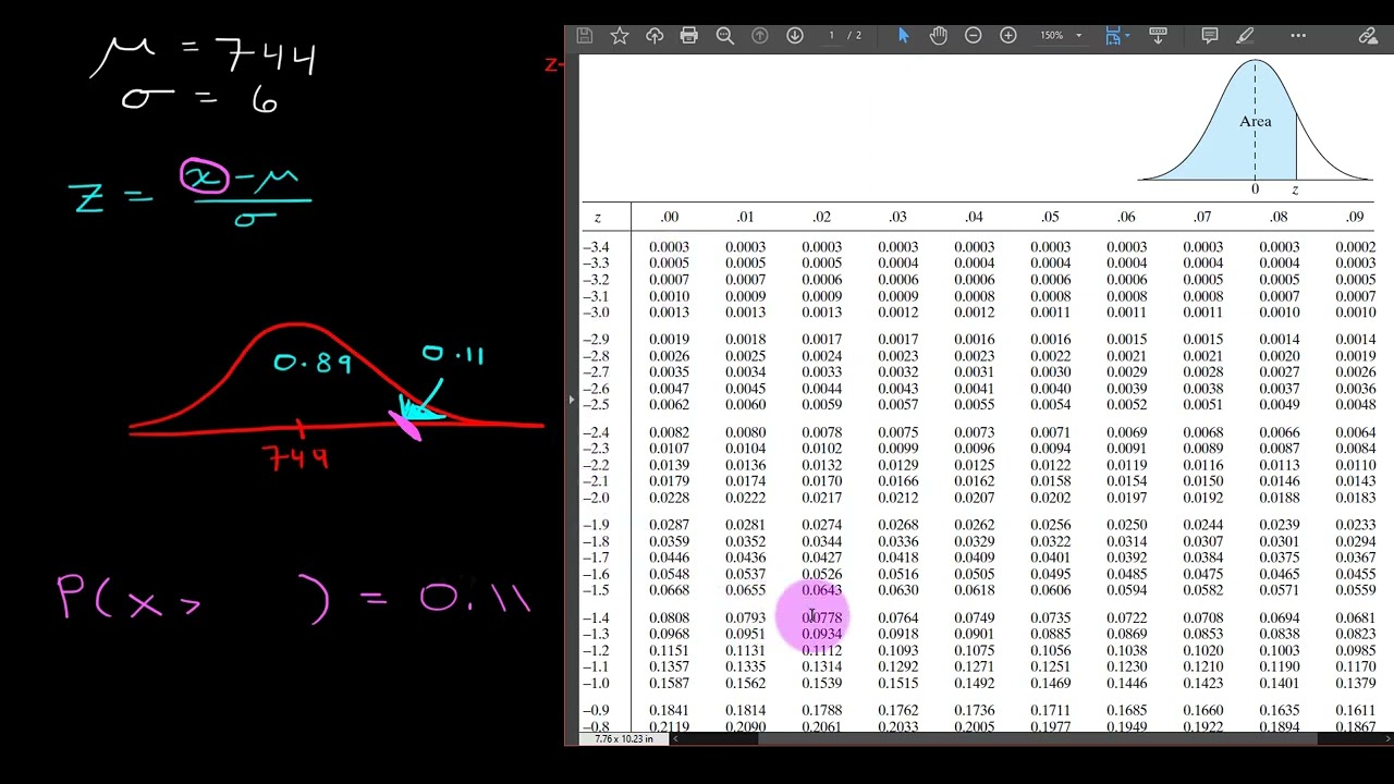 Normal Distributions - Part 5 - Working backwards EXAMPLE