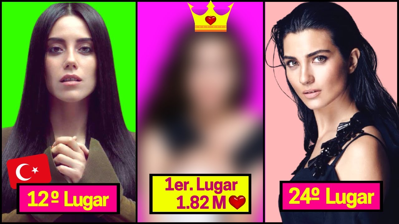 TOP 25 Actrices Turcas MAS ALTAS 😵🇹🇷 Mira cuanto mide tu favorita 😳