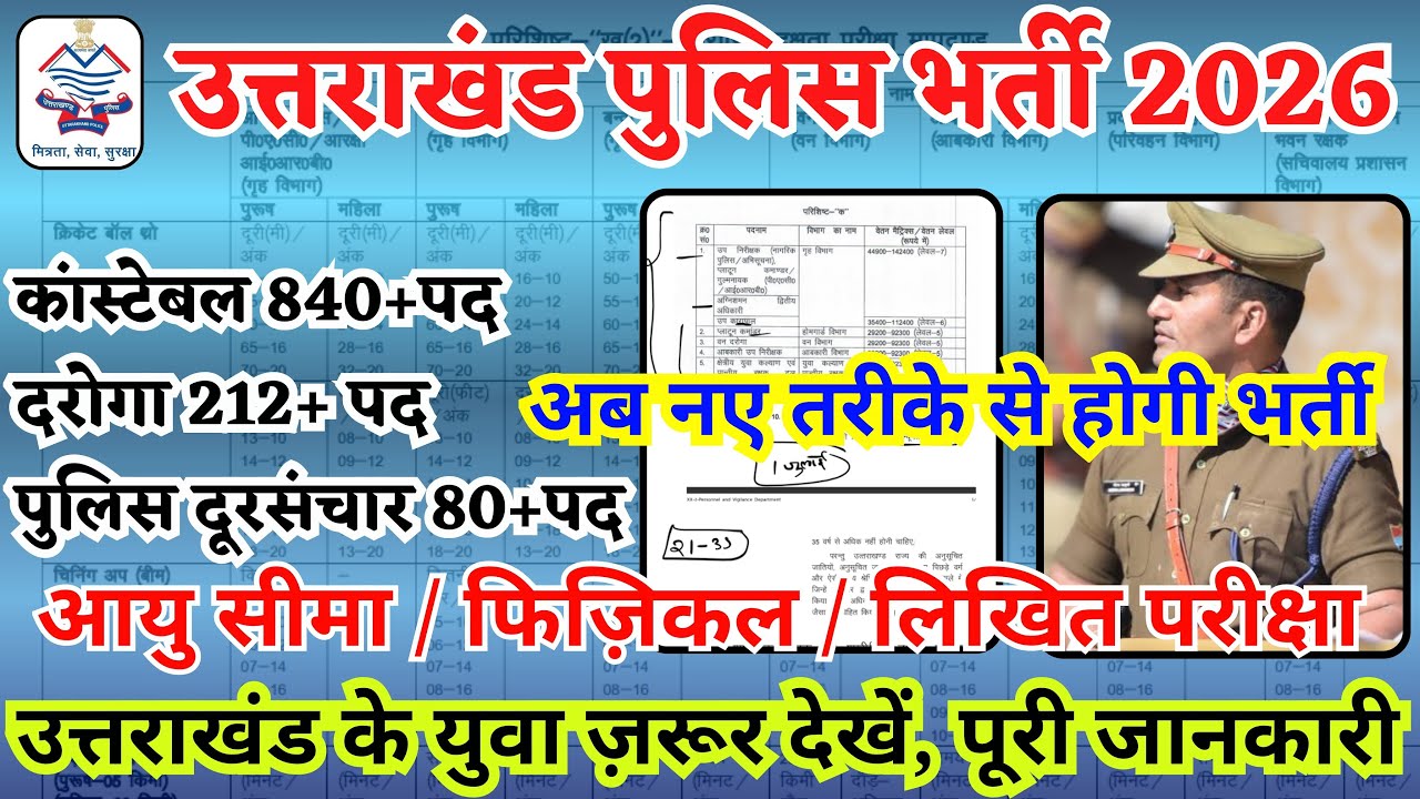 उत्तराखंड पुलिस कांस्टेबल दरोगा भर्ती 2026 | ukpsc new vacancy 2026 | uksssc new vacancy 2026 update
