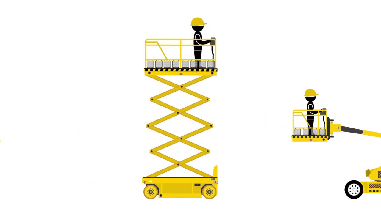 Aerial Platform & Scissor Lift Training Preview