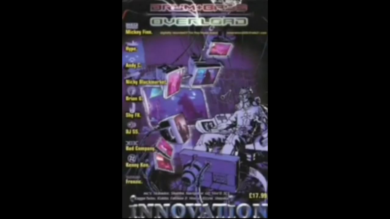 Mickey Finn - Innovation - Overload (2001)