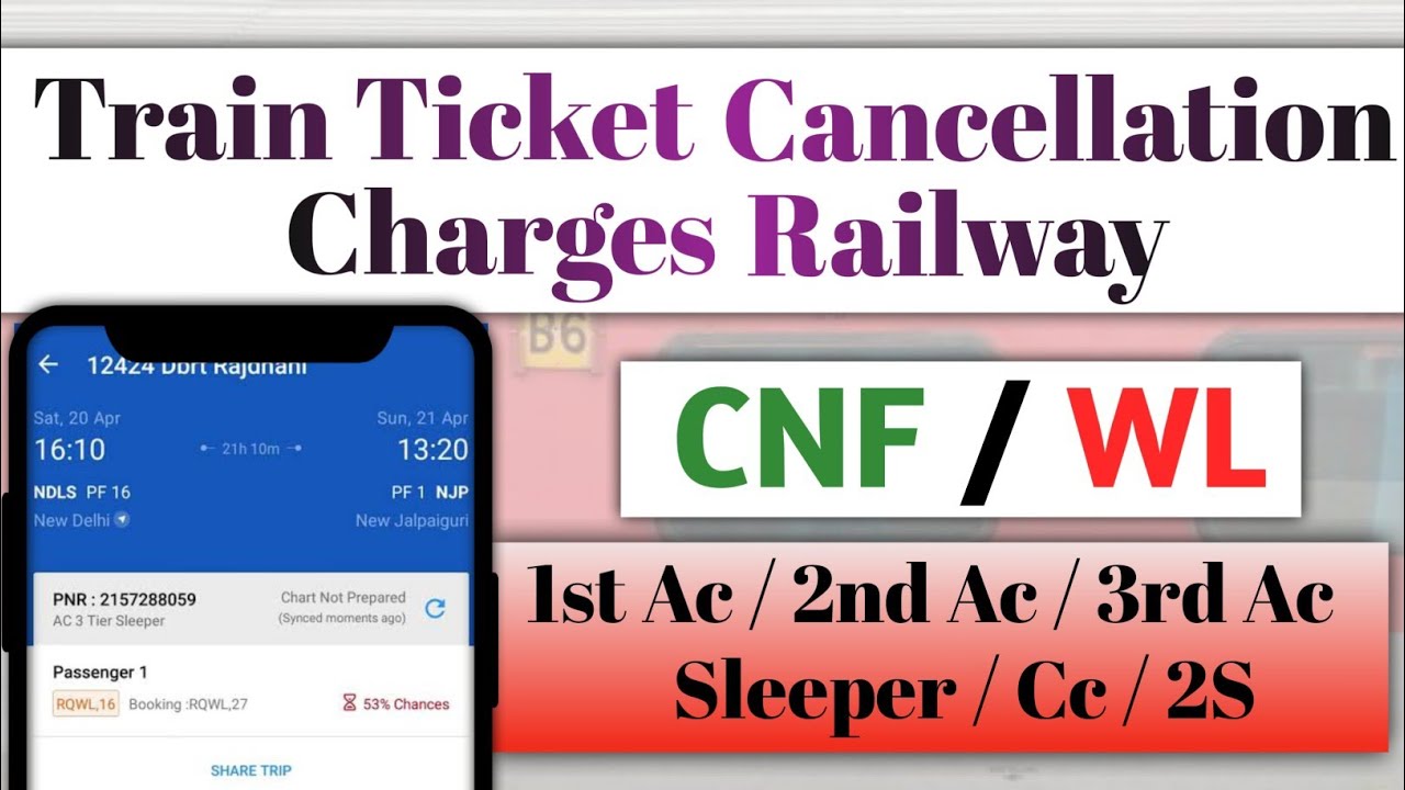 Train Ticket Cancellation Charges Railway | Waiting And Confirm Ticket Refund Amount And Time Irctc