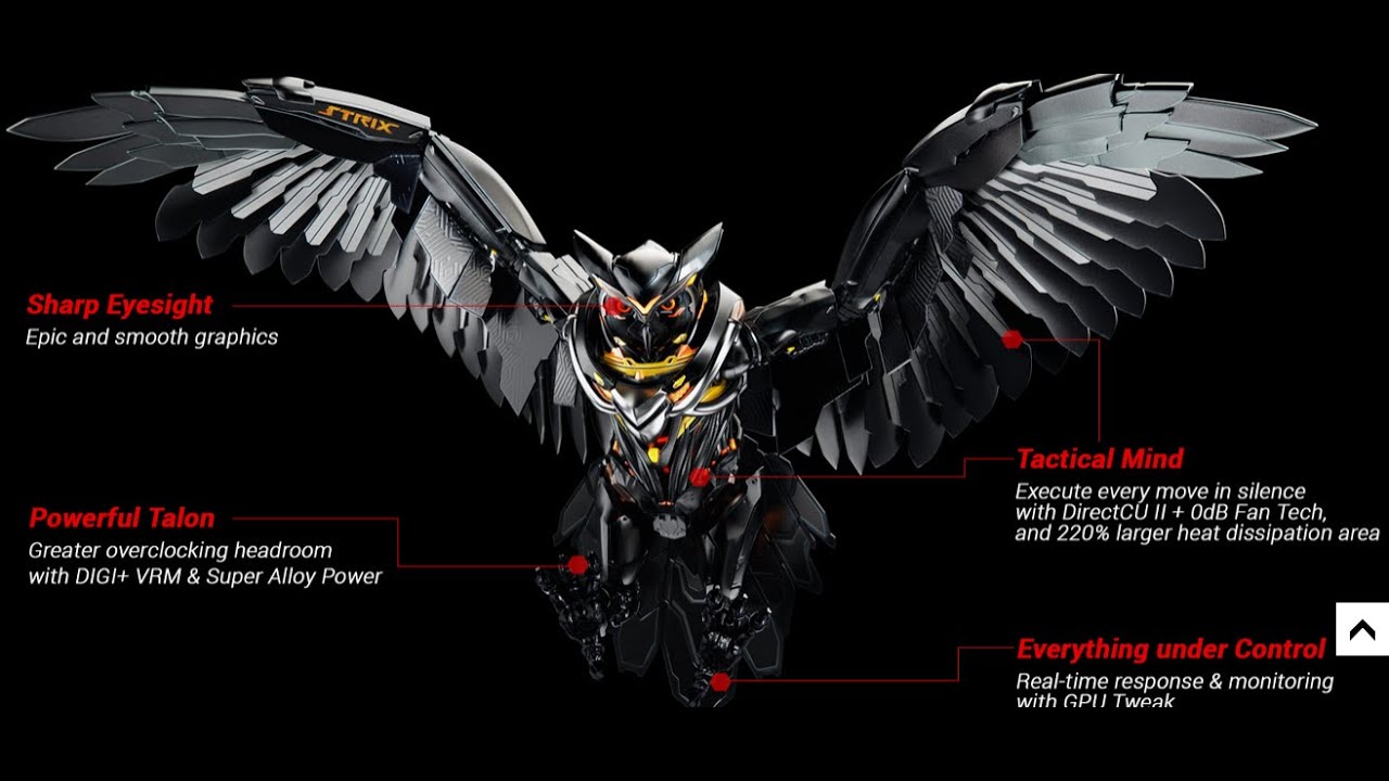 Asus Hot Products 2015 - ROG MATRIX-GTX780TI-P-3GD5