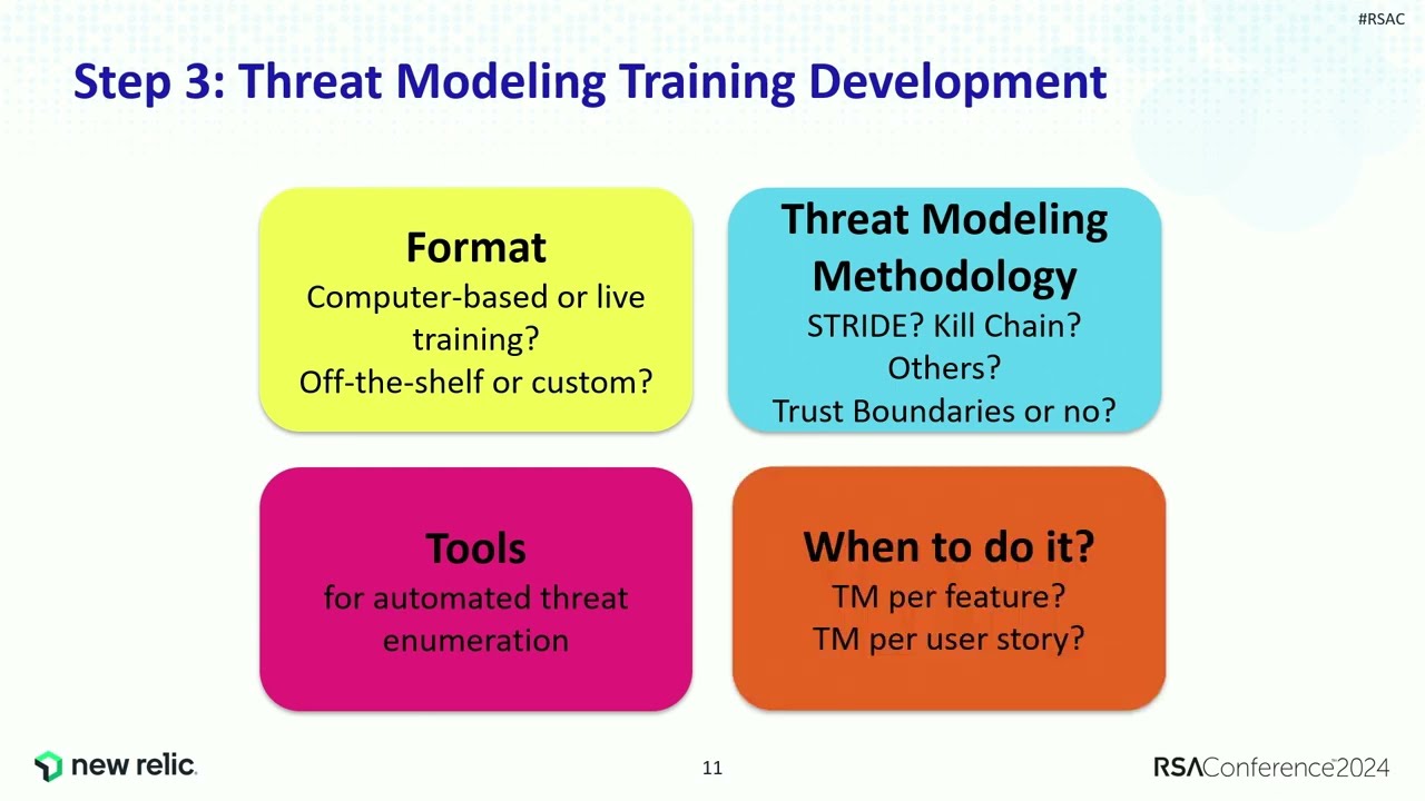 Teaching Software Engineers to Threat Model: We Did It, and So Can You