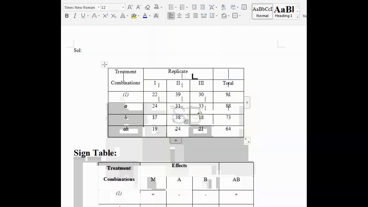 Stat408 Assignment 2 Solution 2020
