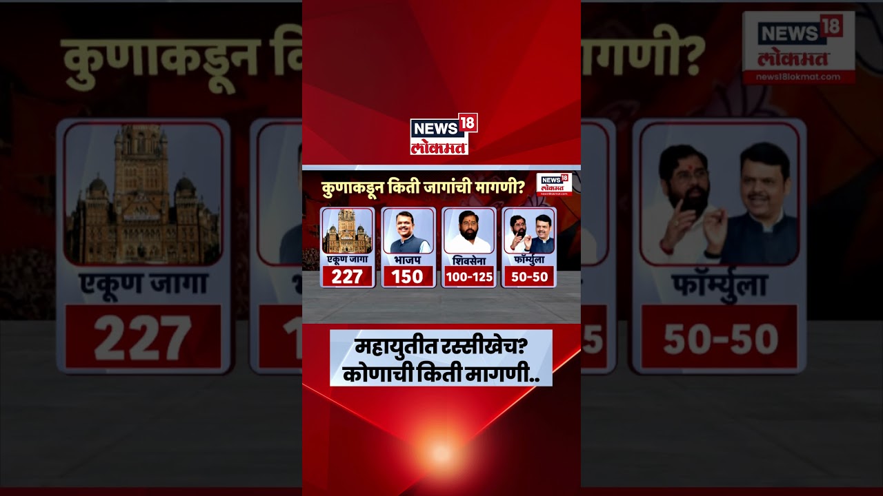 Maharashtra Election News | महायुतीत कुणाकडून किती जागांची मागणी? जाणून घ्या..
