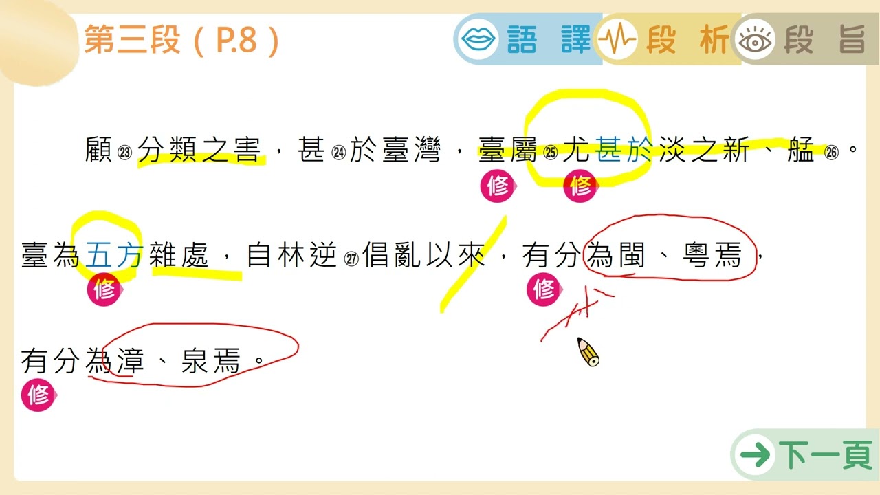 勸和論：002