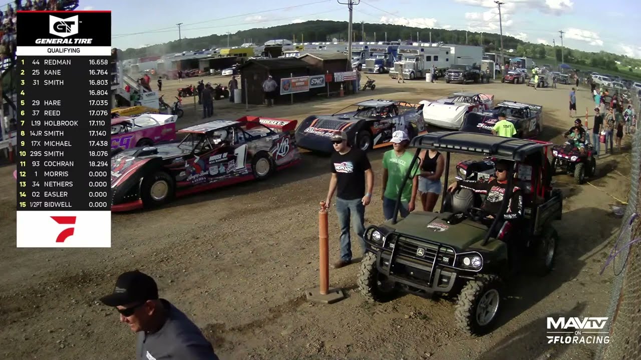 LIVE: Lucas Oil Late Model Dirt Series at Muskingum County Speedway