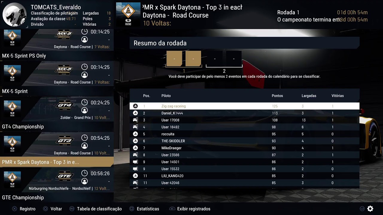 Project Motor Racing - PS5, | Ranqueadas 27/01/26