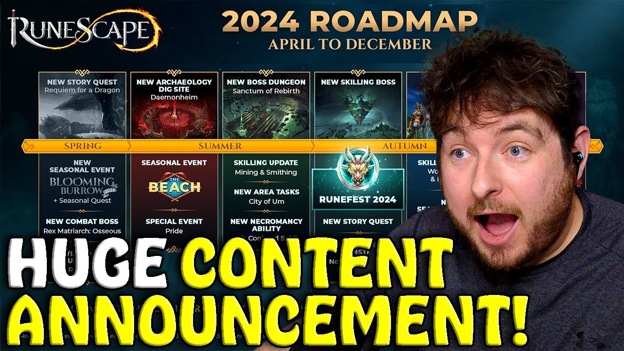 RuneScape's Roadmap Is INCREDIBLE! - EVERYTHING To Know