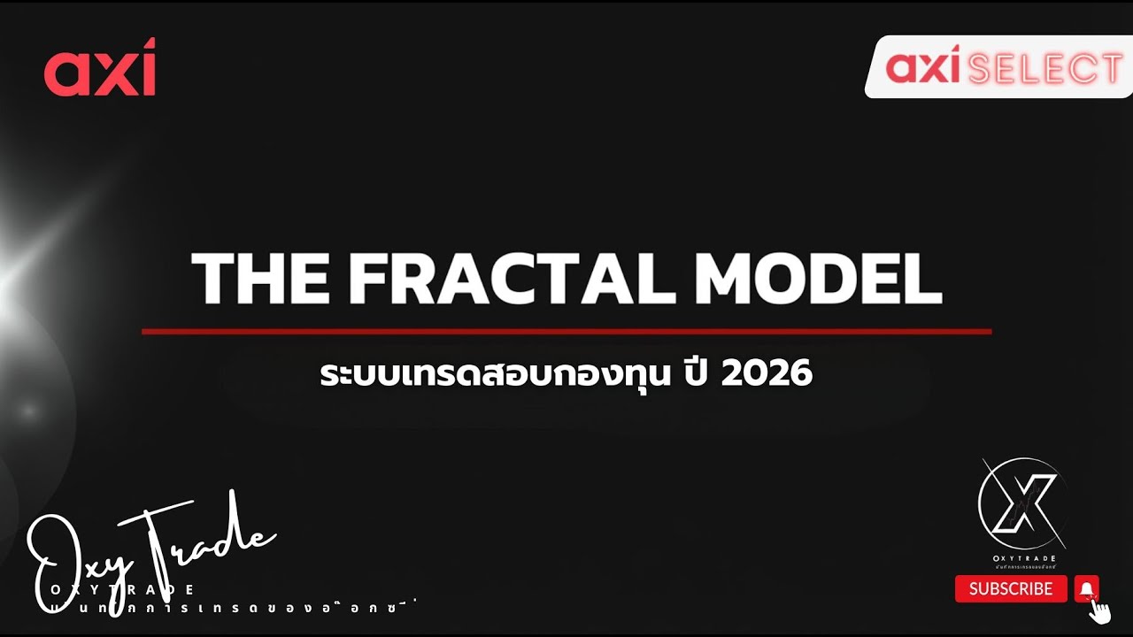 Fractal Model ระบบเทรดสอบกองทุน ปี 2026 | กองทุน axi Select