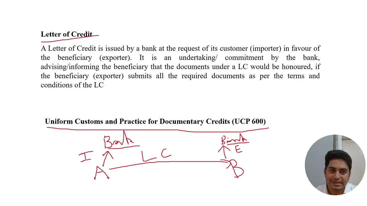 Non-fund credit facilities | Principles and Practises of Banking | MBA | Banking and Finance