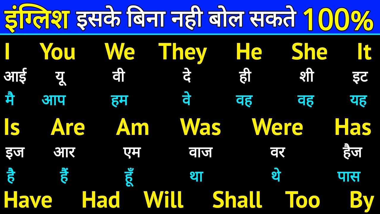 अंग्रेजी बोलने वाले शब्द सीखे | English bolna padhna kaise sikhe | How to speak English | Meaning 