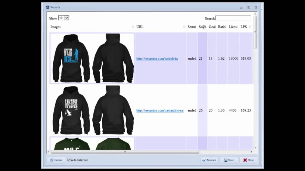 Tee Inspector Review
