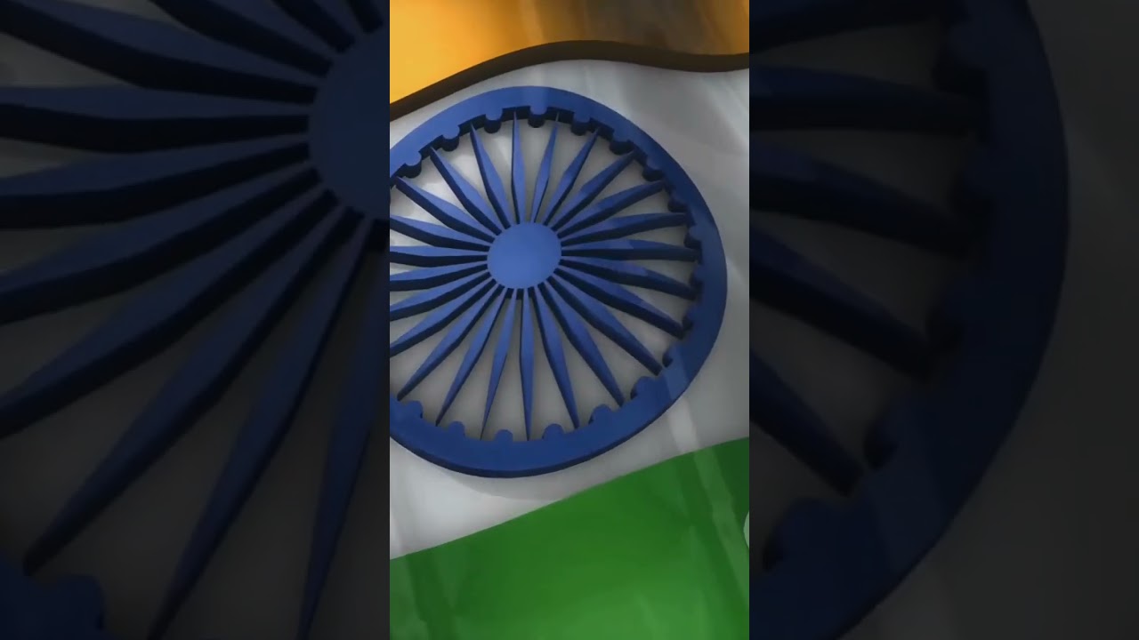 India's Secularism Under Threat: The Rise of Hindutva #didyouknow