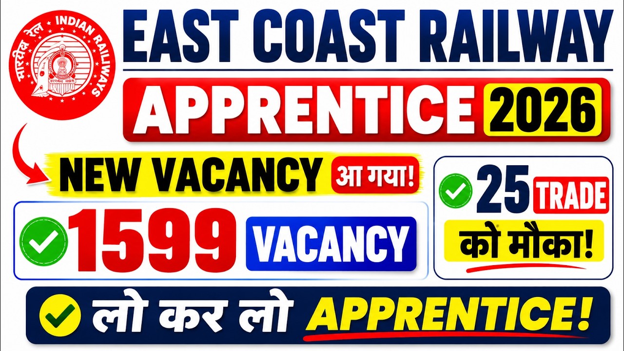 East Coast Railway Apprentice 2026 | 1599 Vacancy | 25 Trades | 10th + ITI | Apply Online