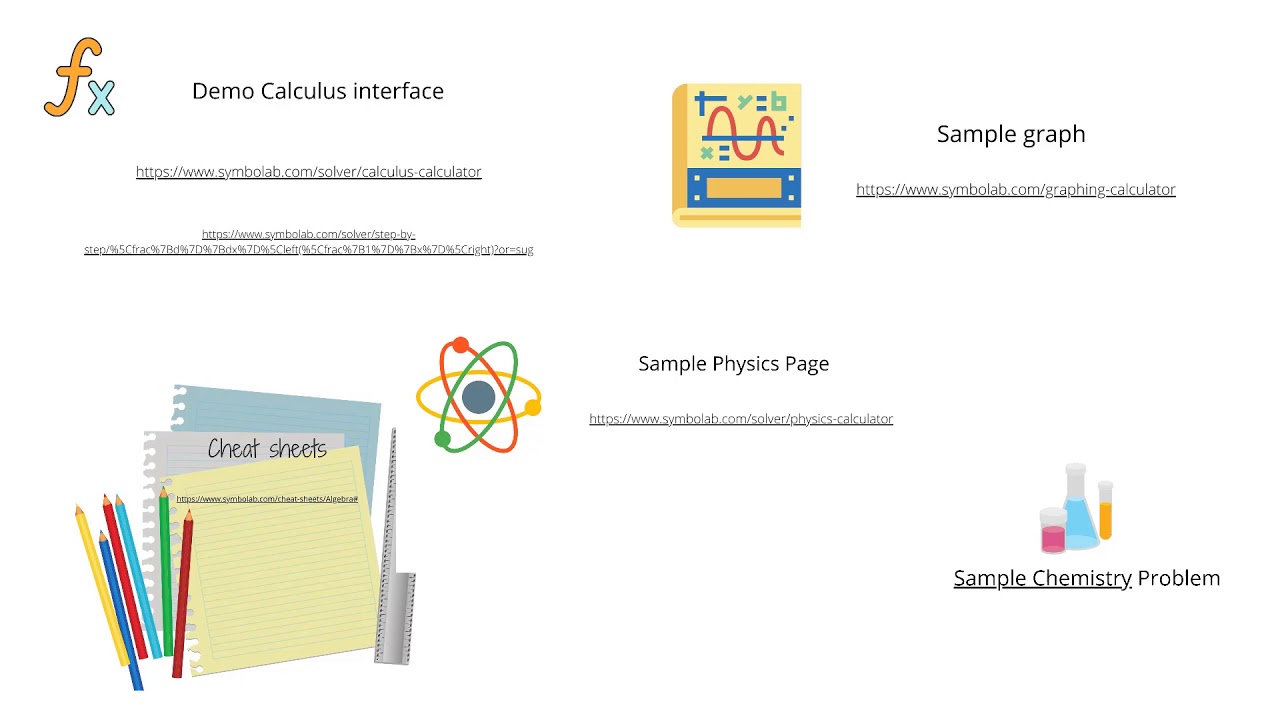 Teaching Tech in 10: SYMBOLAB
