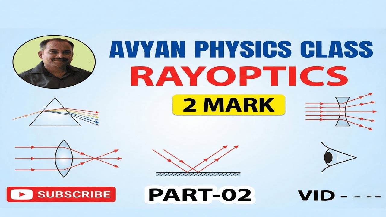 RAYOPTICS  #PU2 #2marks#karnataka PUboard #physics question bank #detailedexplanation-03